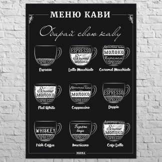 Плакат Меню Кави